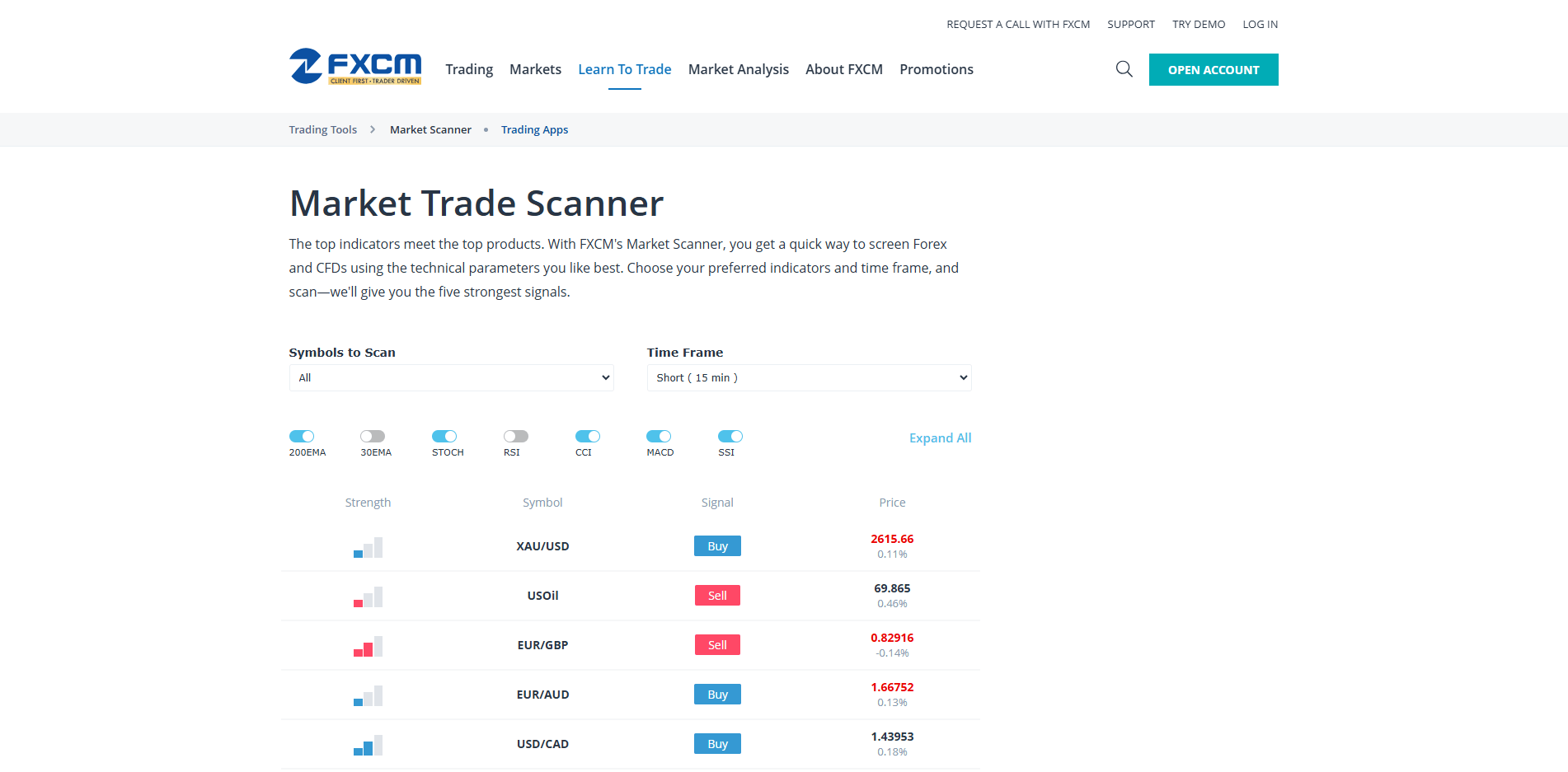 Screenshot of FXCM's official website displaying Market trade scanner tool.