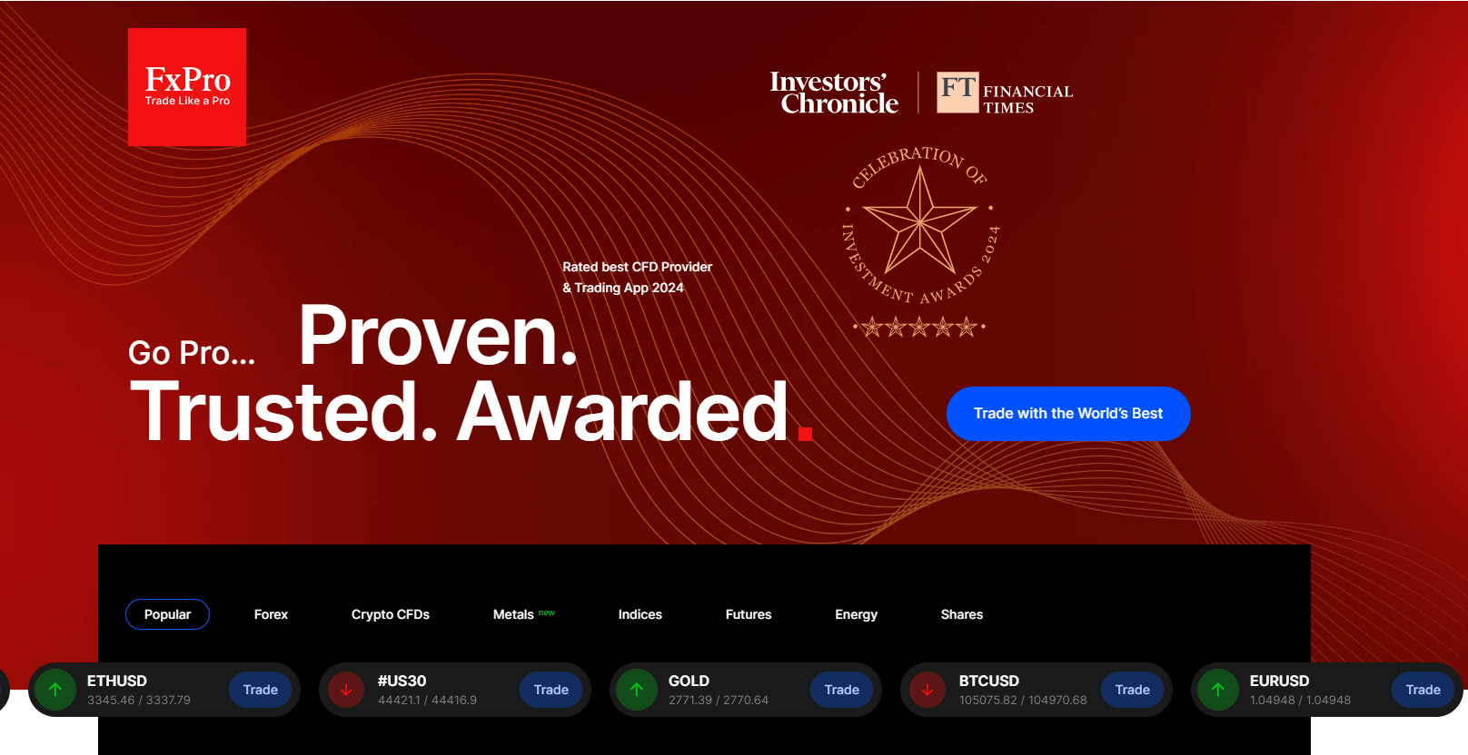 Screenshot of FxPro's official website displaying their homepage