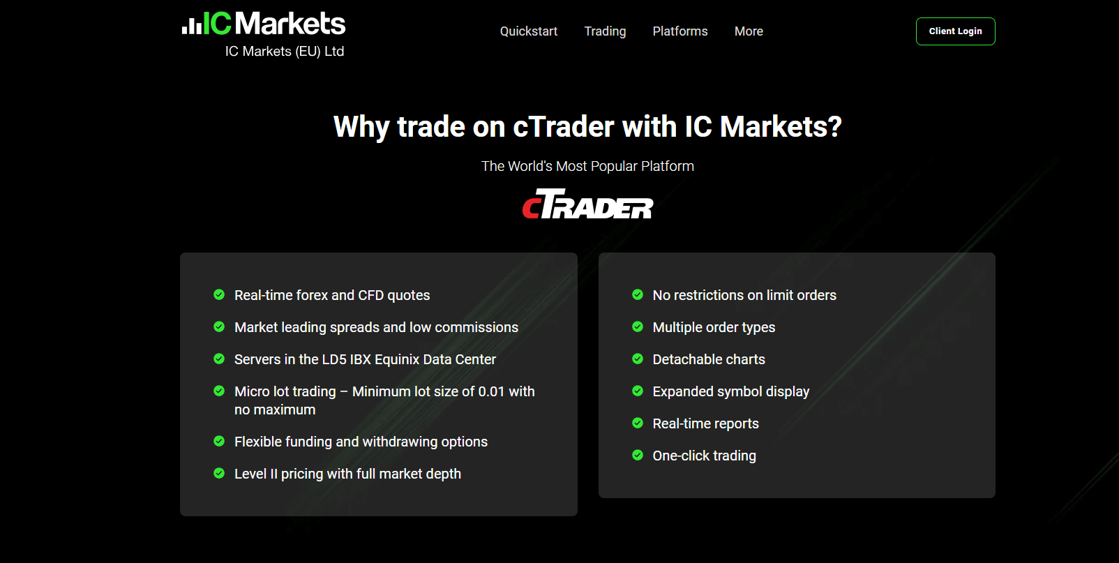 IC Markets cTrader