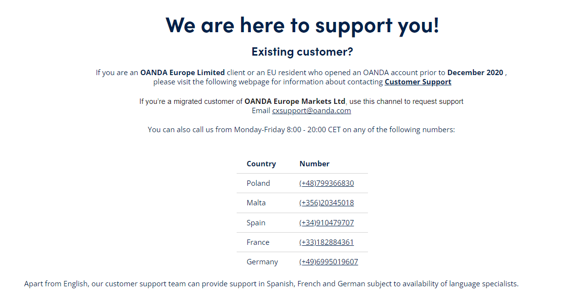Screenshot of OANDA's official website displaying Customer support phone numbers.