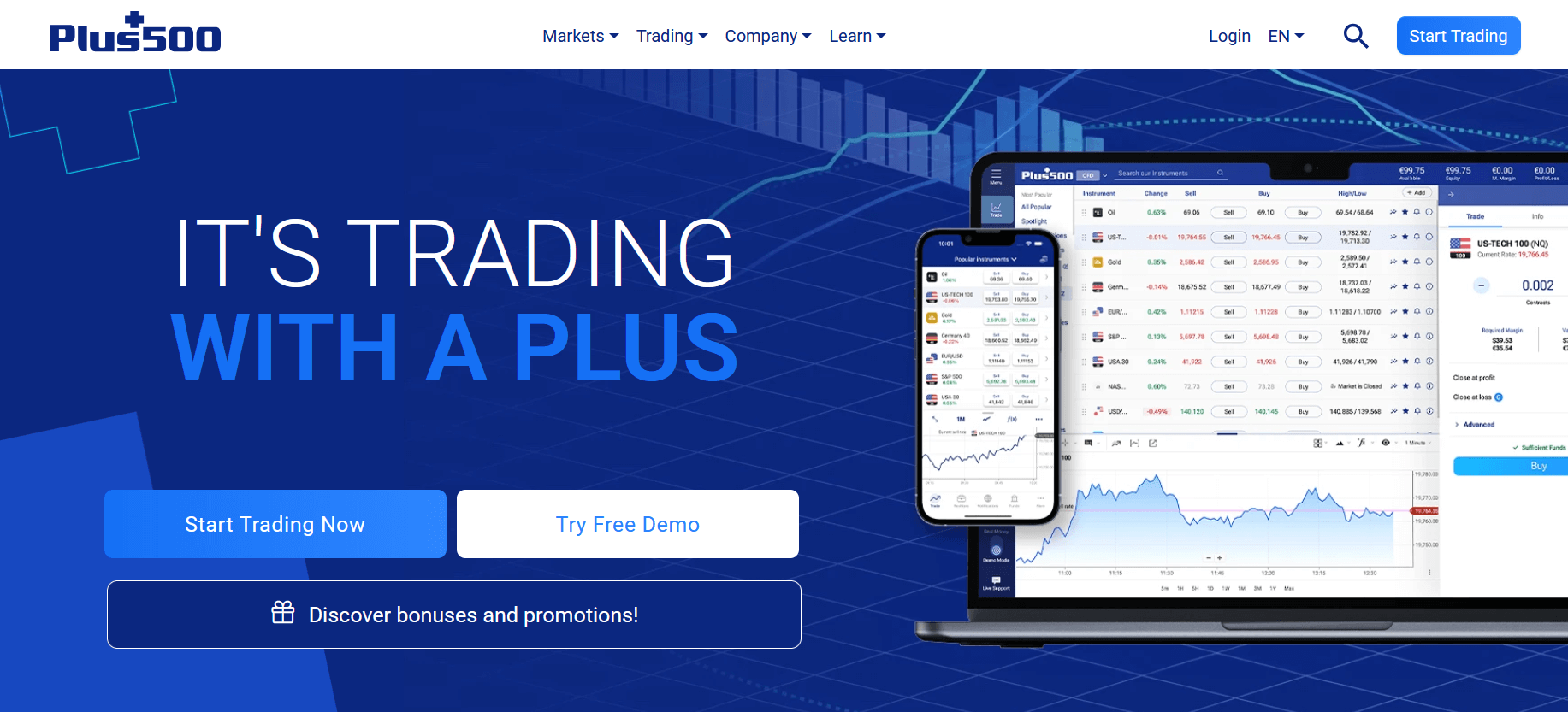Plus500 overview
