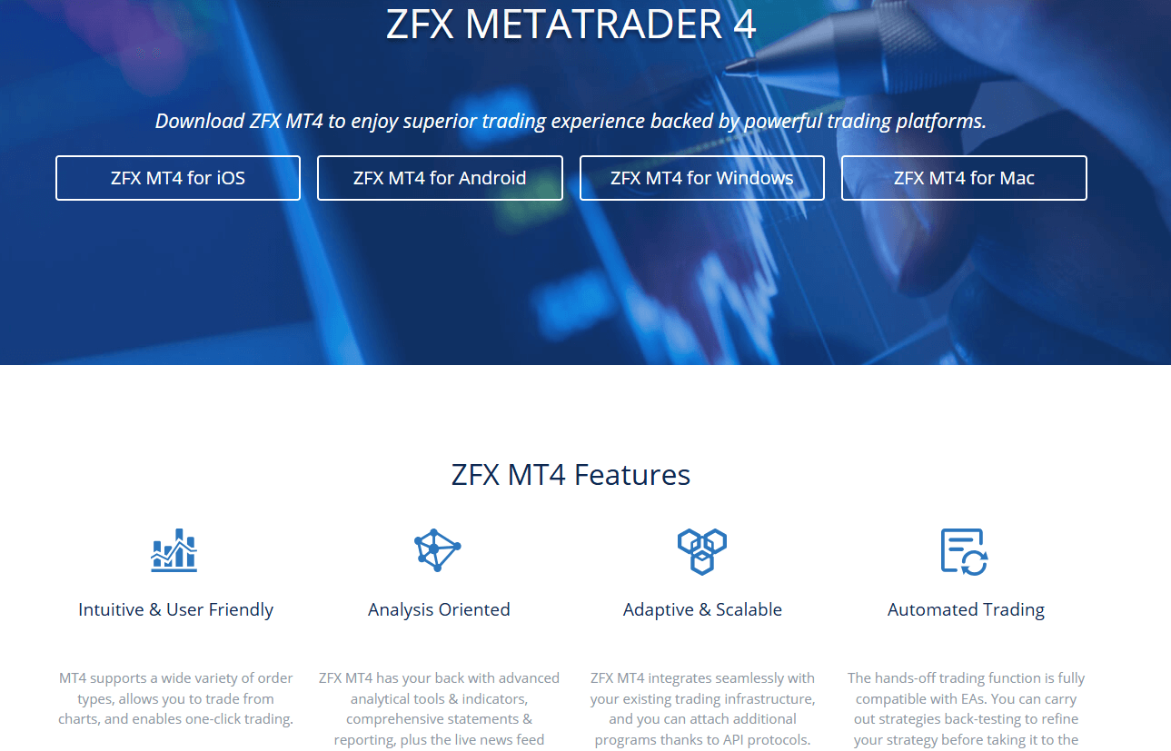 ZFX trading platform