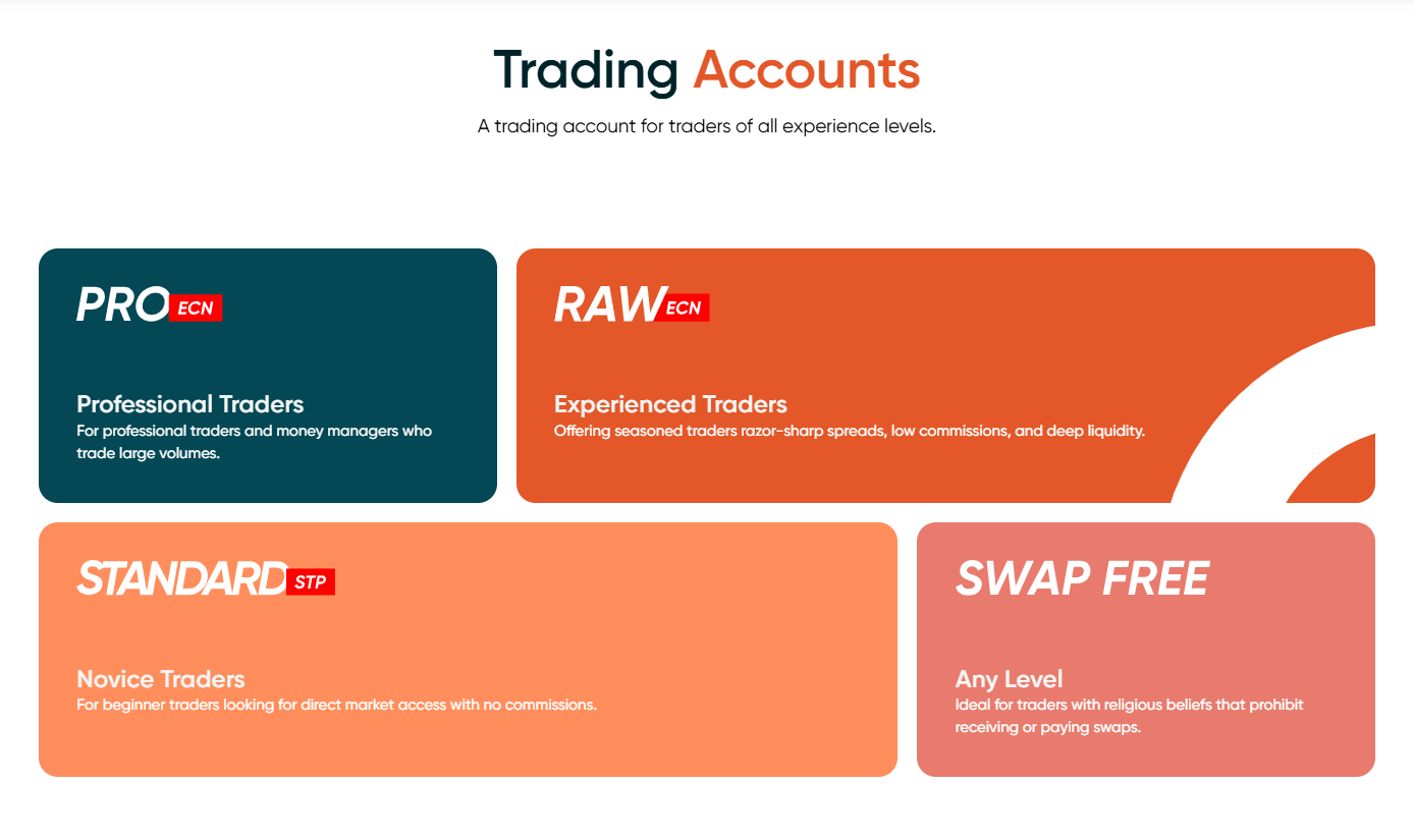 Vantage market account types