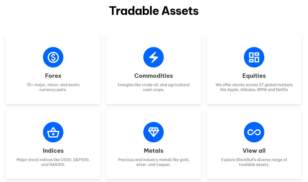 Blackbull Markets Tradable assets