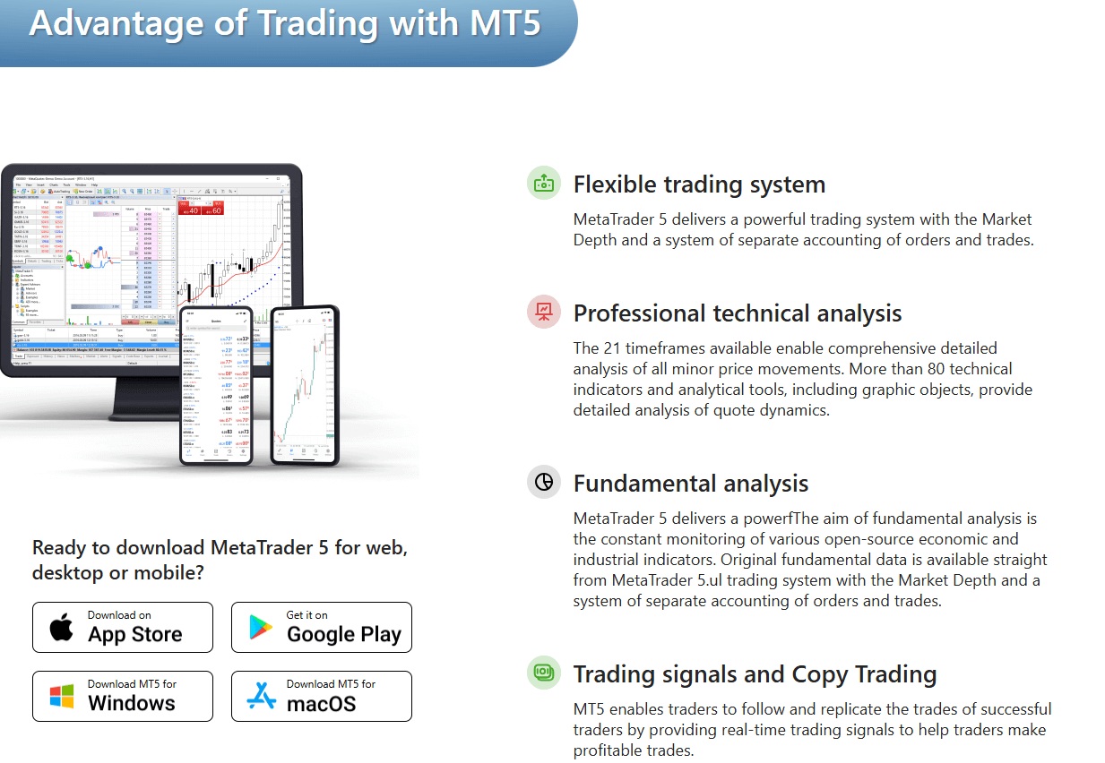 EC Markets trading platforms