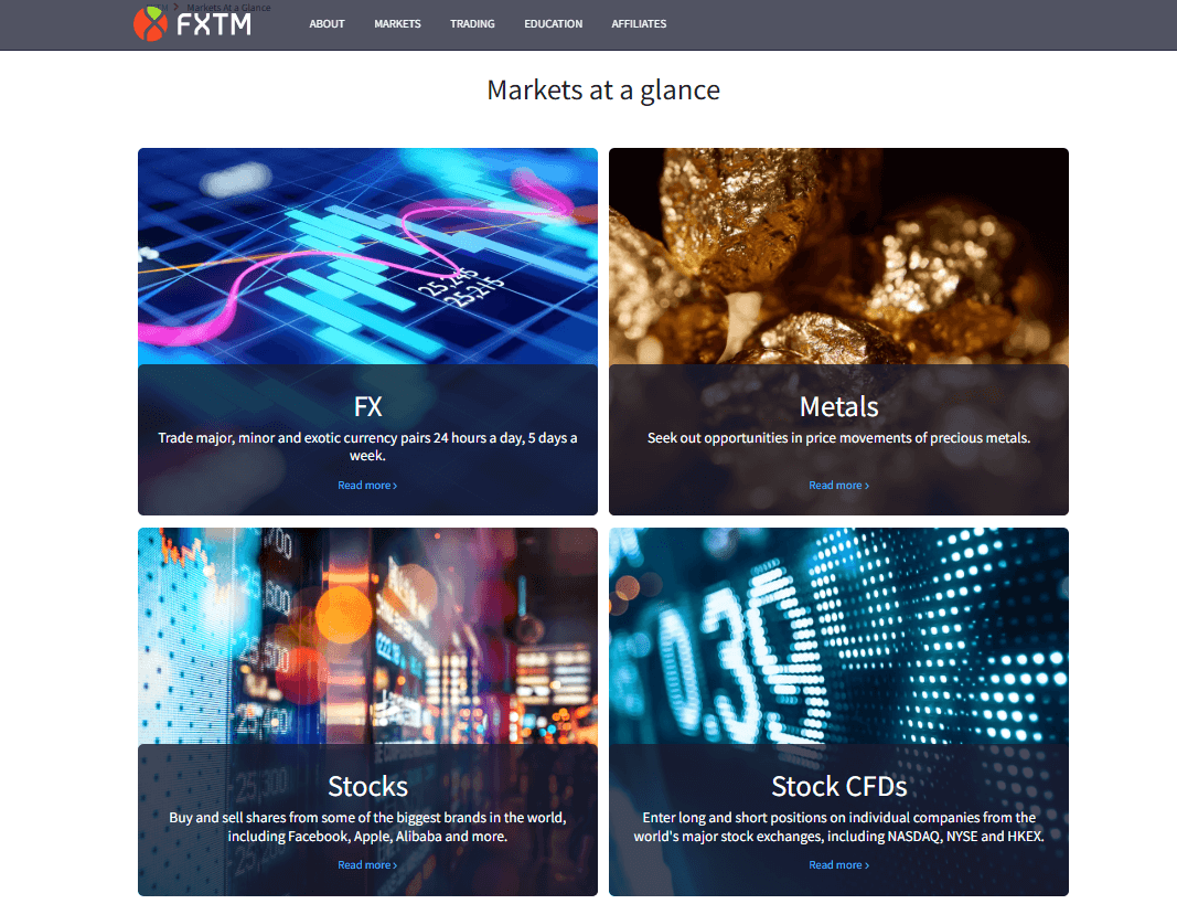 FXTM tradable assets