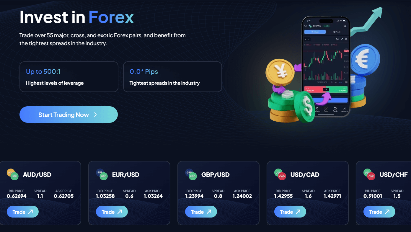 MultiBank tradable assets