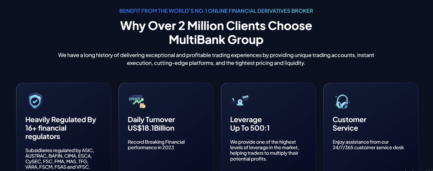 MultiBank Review