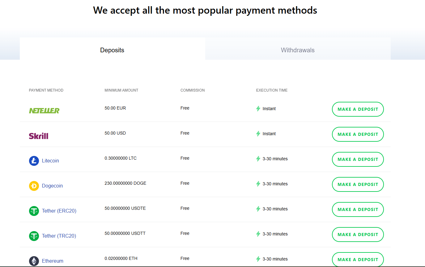Octa Deposit and Withdrawal