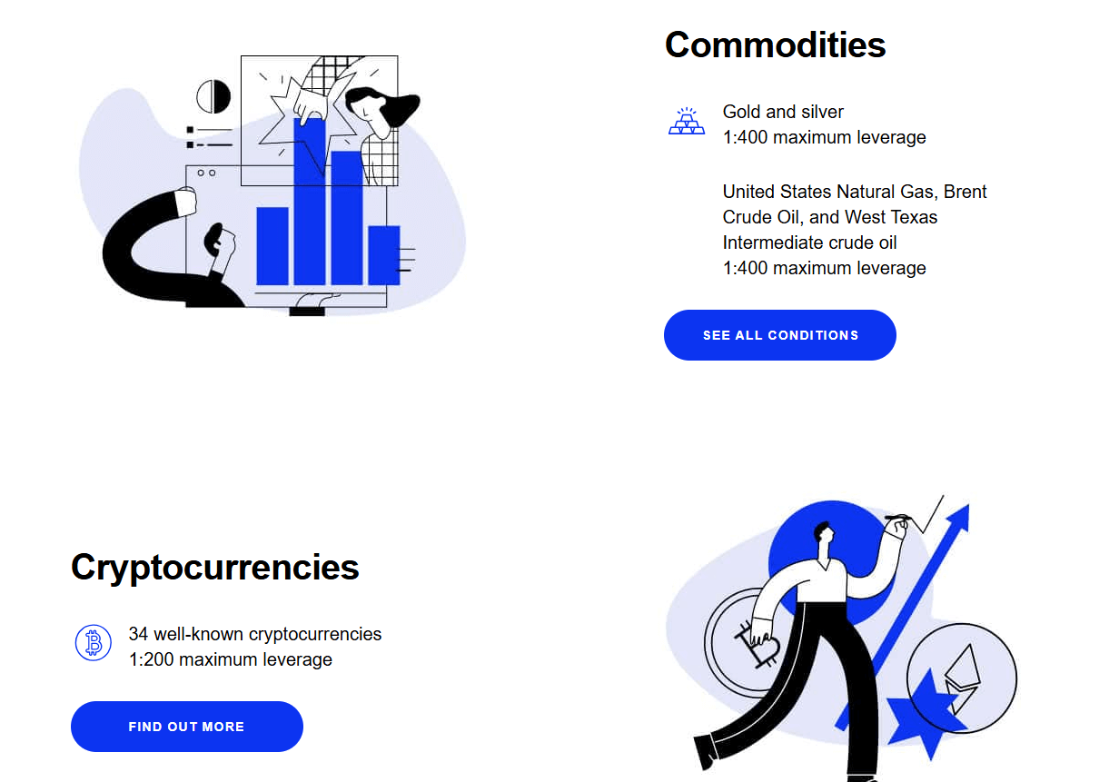 Octa trading instruments