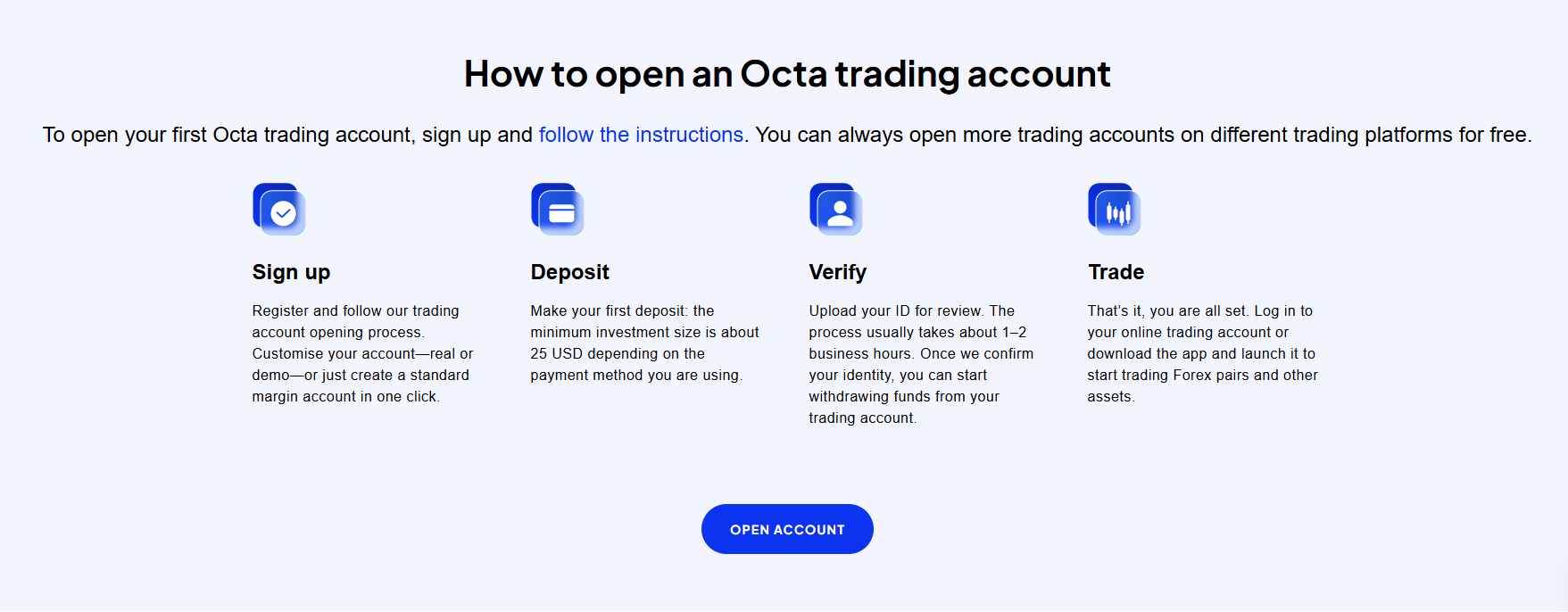 Octa account opening