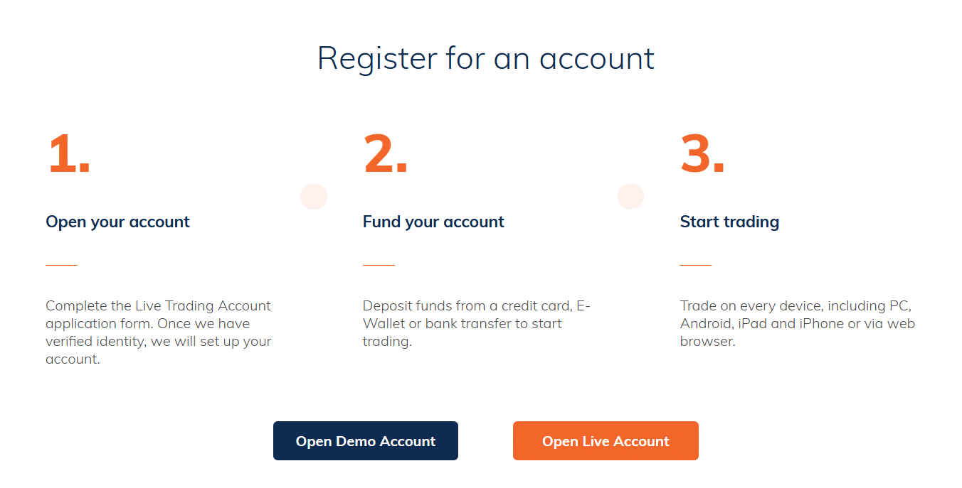 ATFX Create account