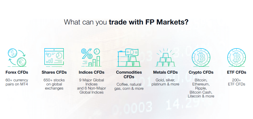 FP markets tradable assets