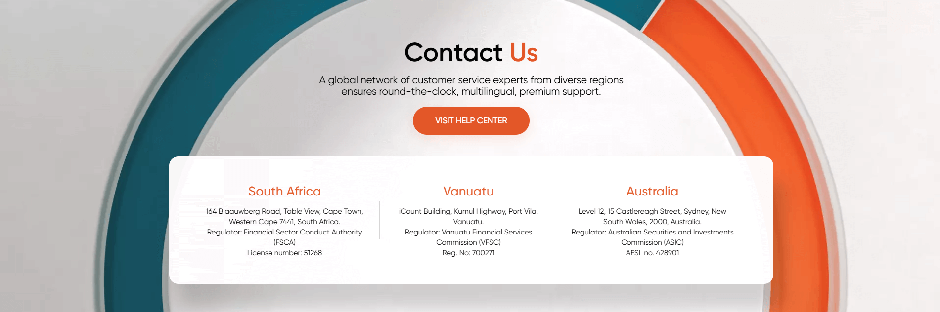 Vantage market supports