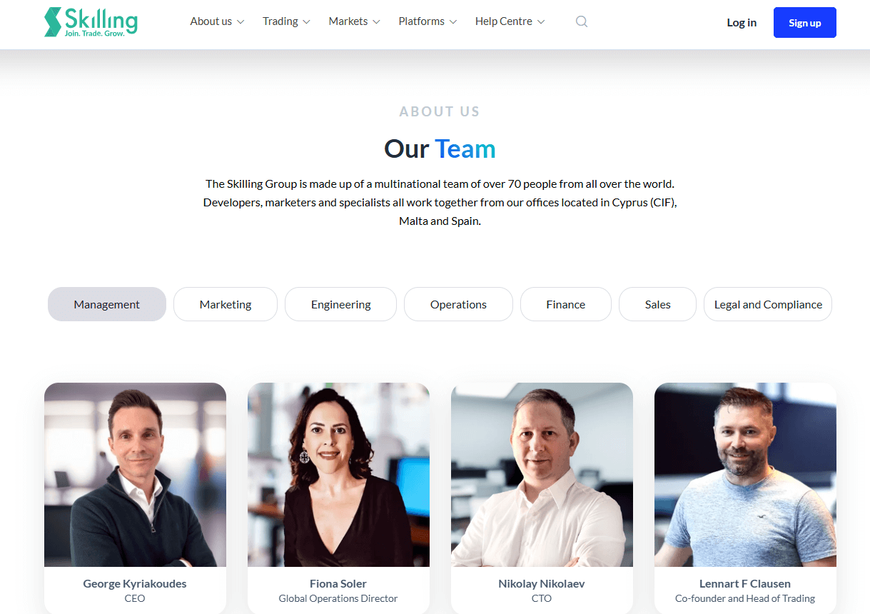 Skiling broker review