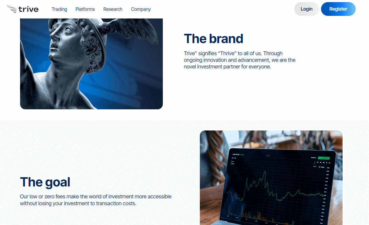 Trive broker Review
