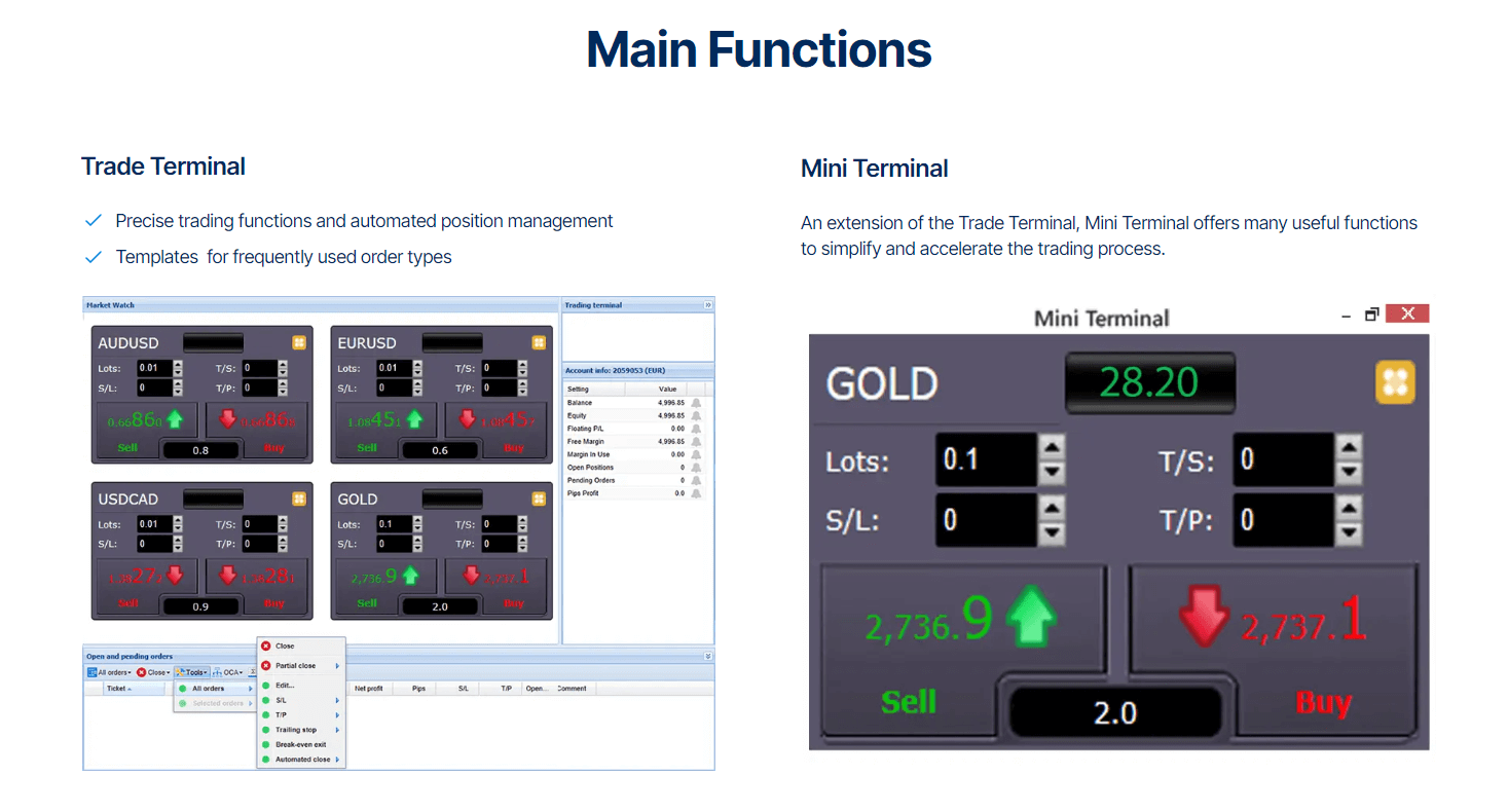 Trive trading tools
