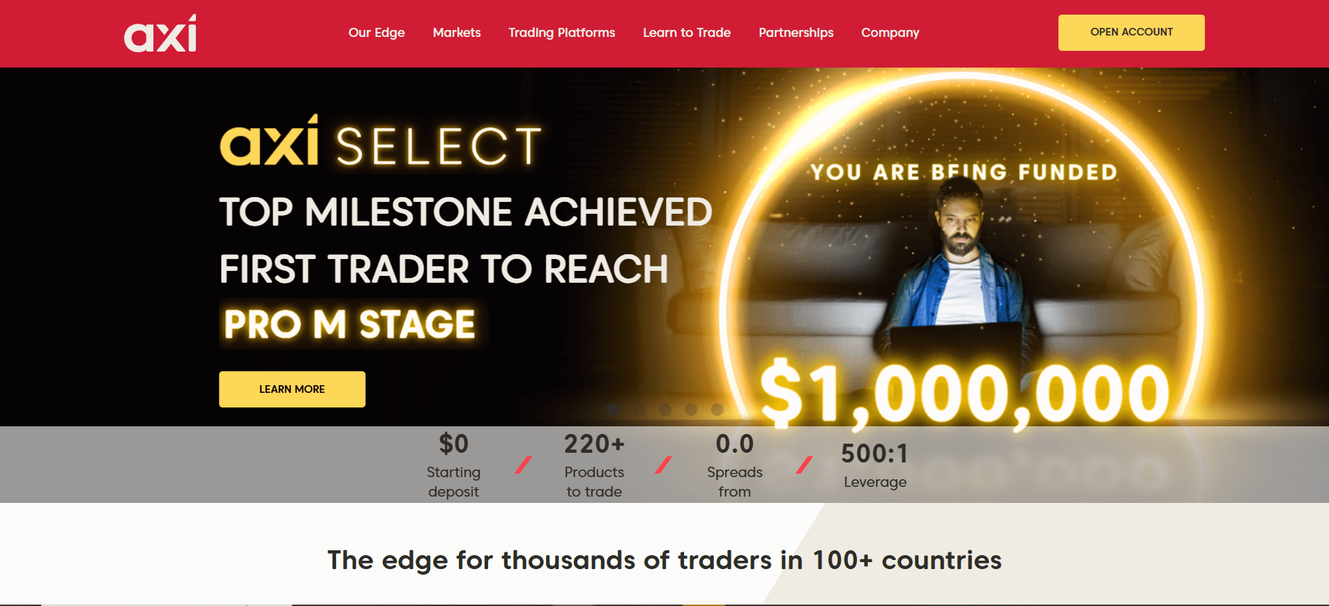 AXi Broker overview