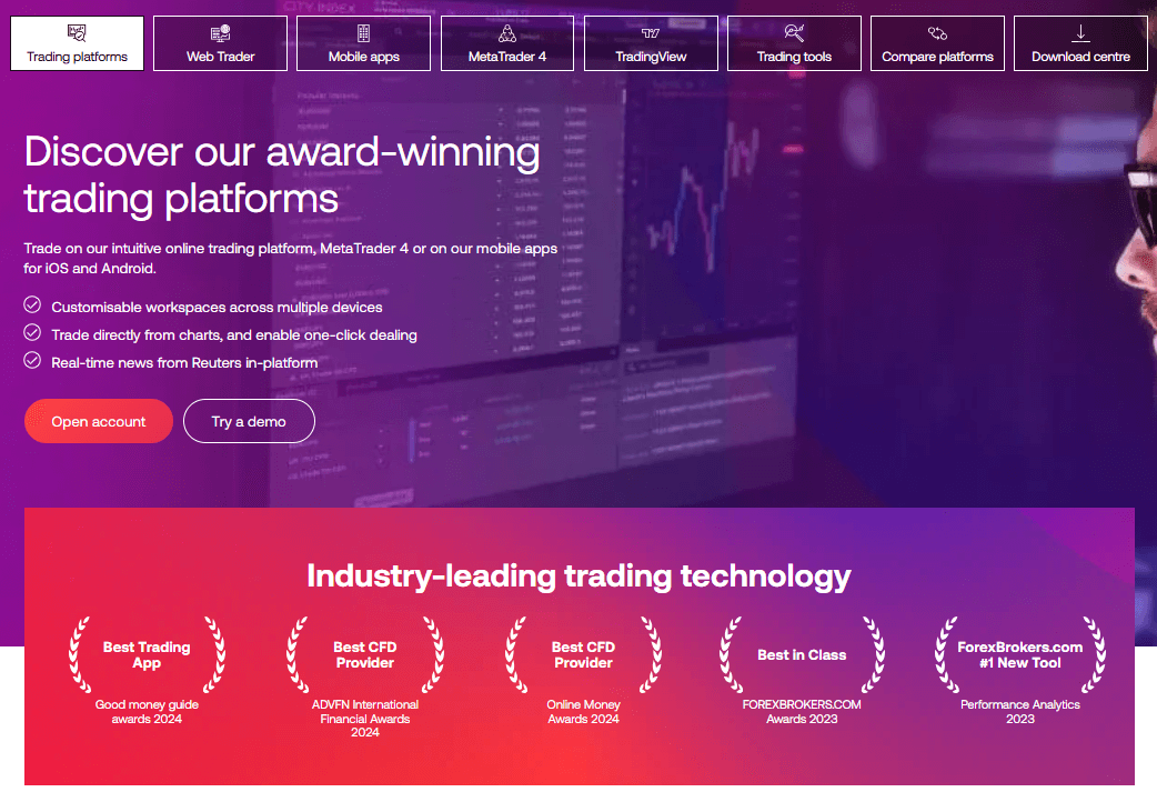 City index market platforms