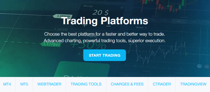 FP market platforms