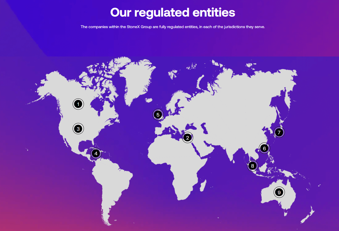 City index regulations