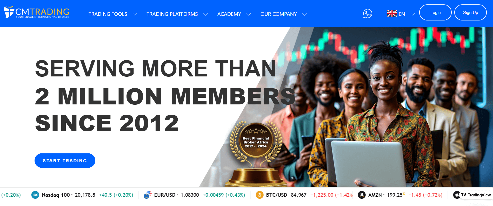 CMtrading overview