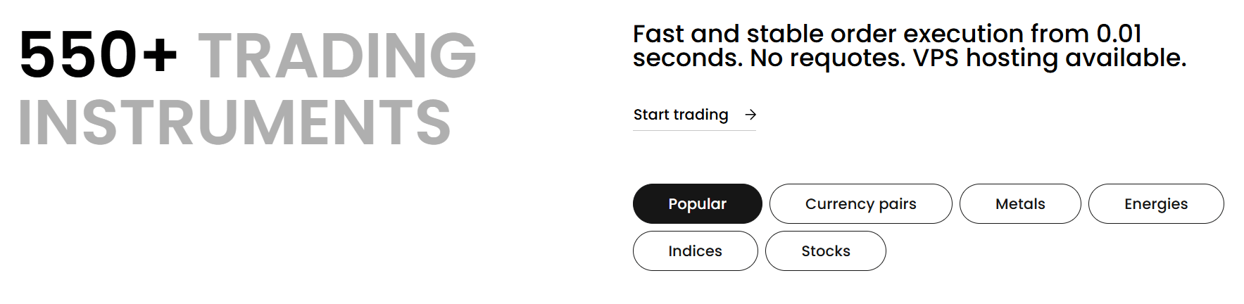 FBS tradable assets
