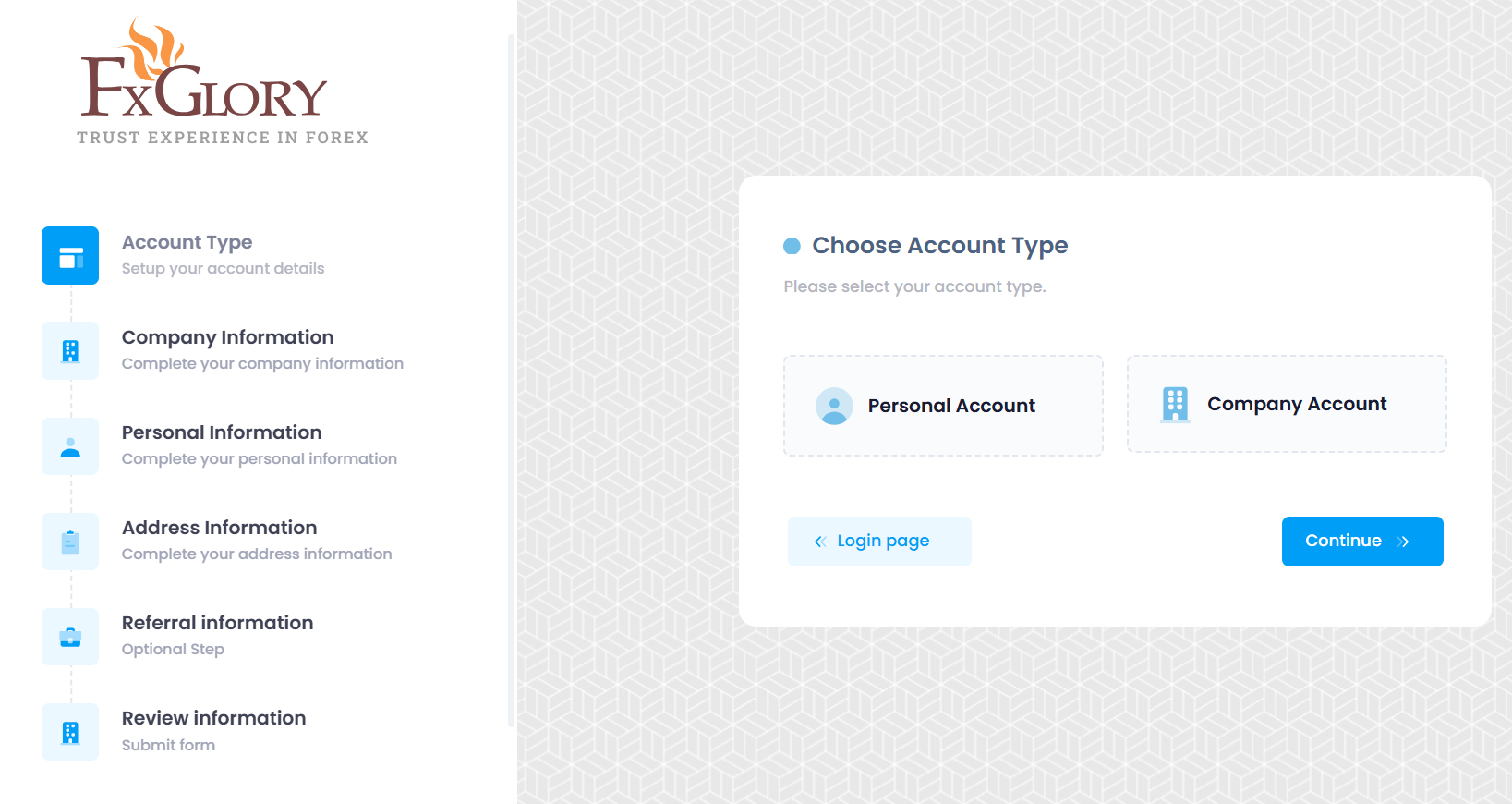 FXGlory register