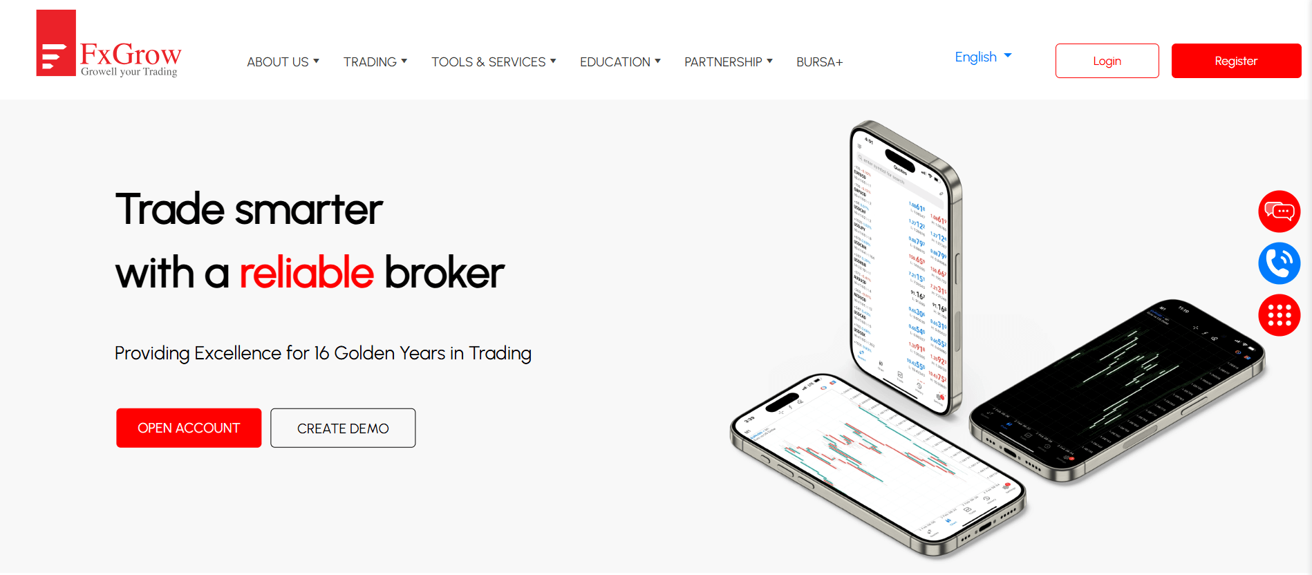 FxGrow home sc