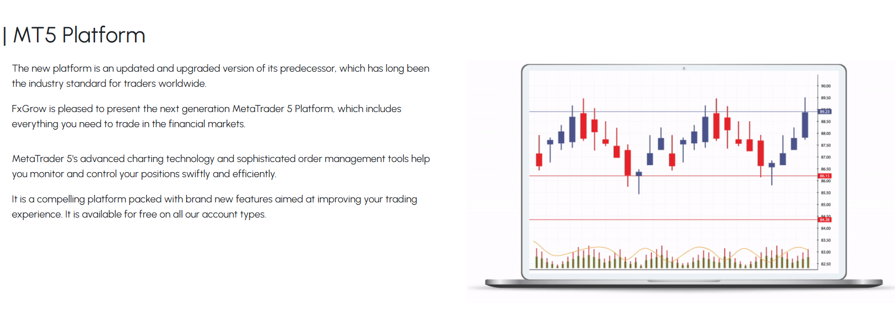 FxGrow MT5