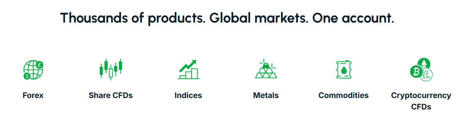 GOMarkets tradable assets