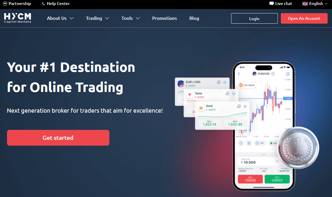 HYCM overview