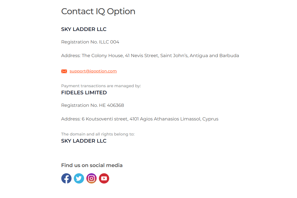 IQ Option Supports