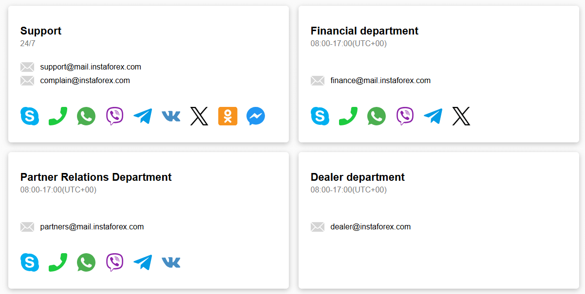 InstaForex supports
