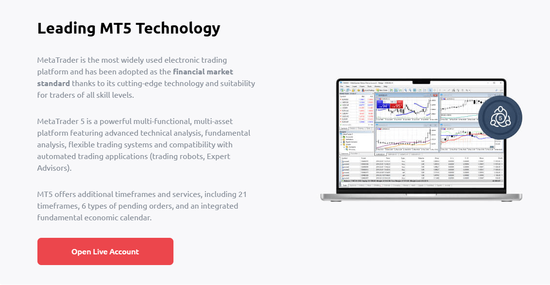 HYCM platform