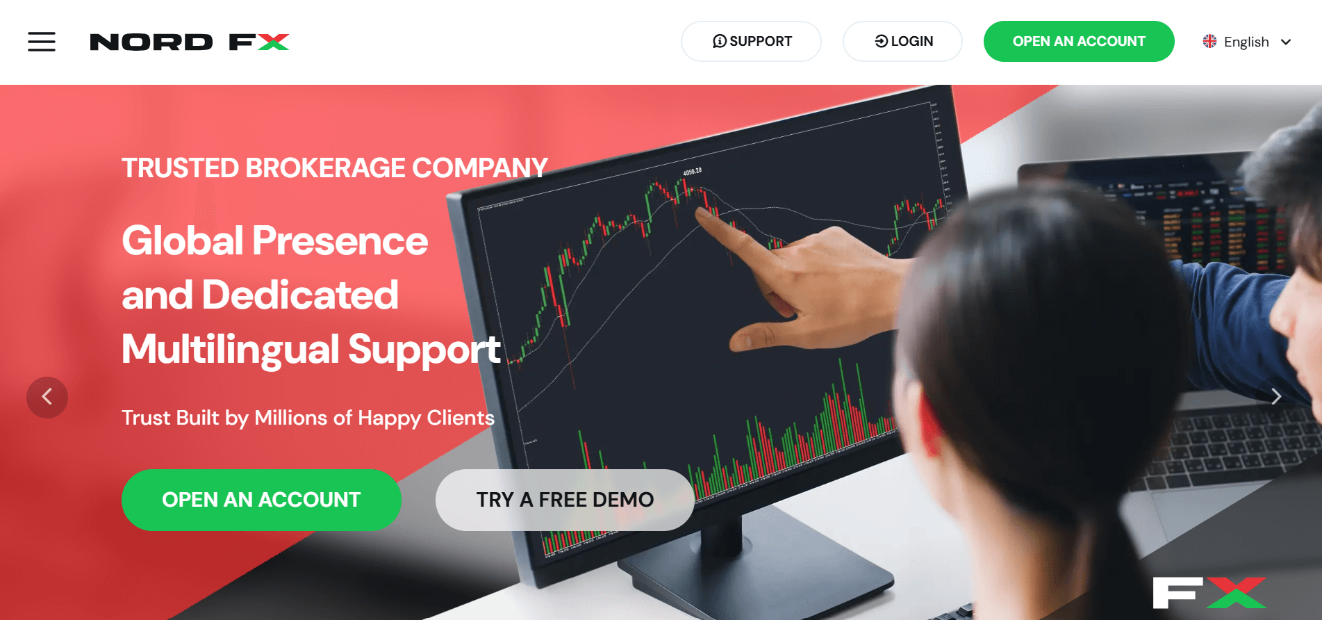 NordFX overview