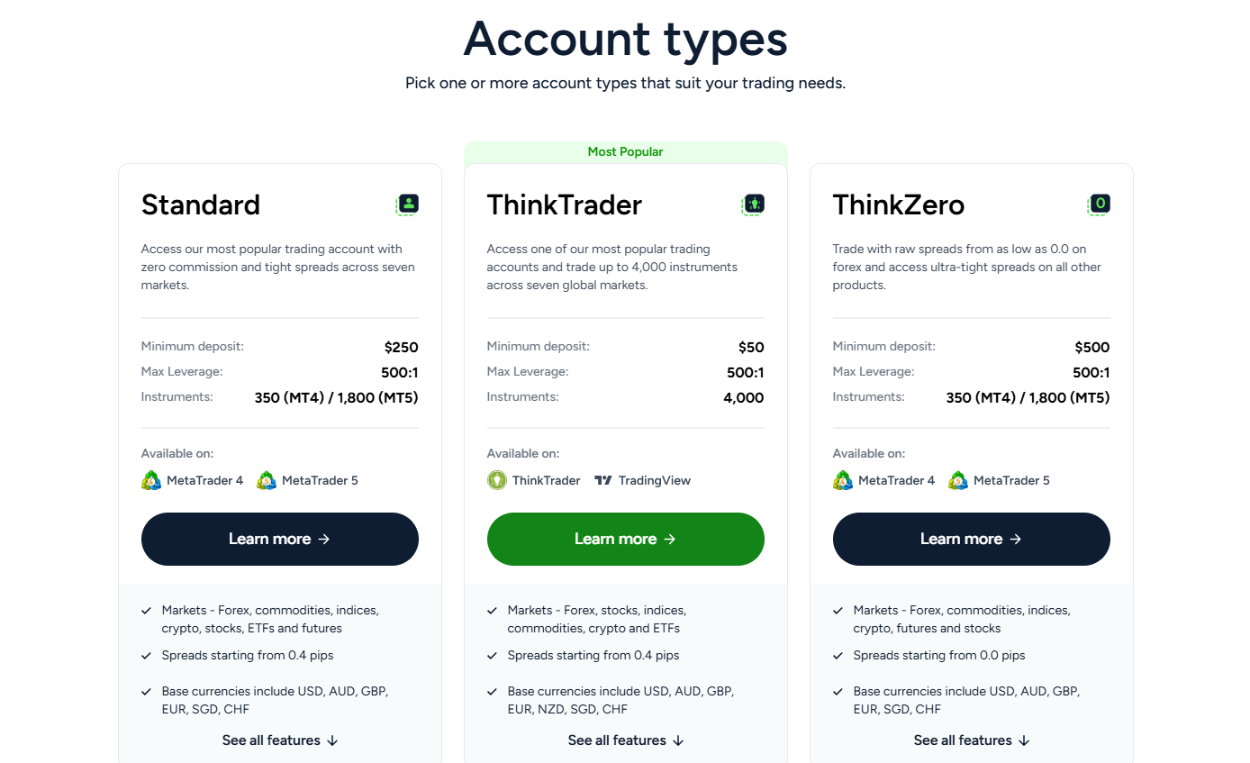 thinkmarkets accounts type