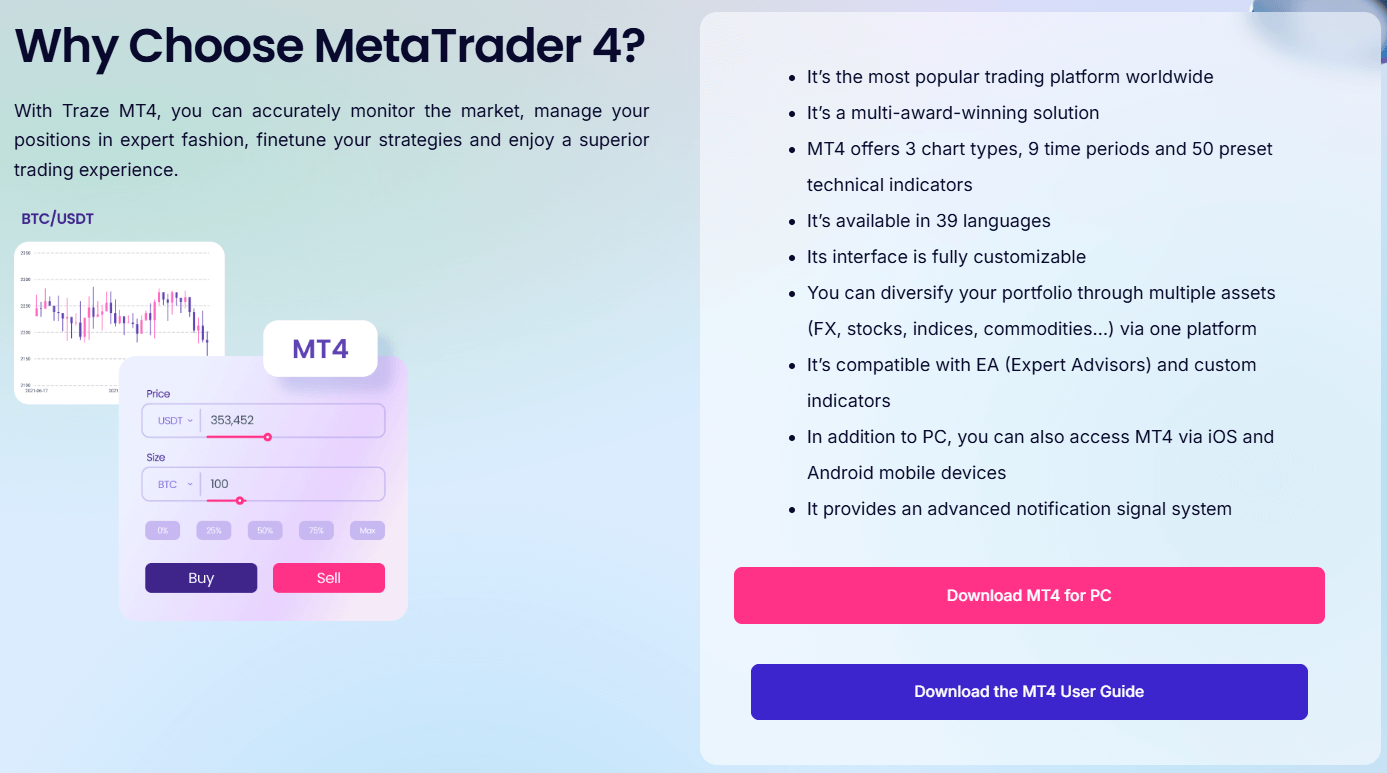 Traze platform