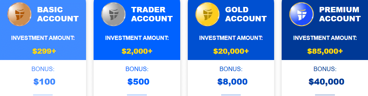 CMTrading accounts