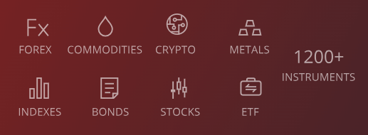 Dukascopy tradable assets