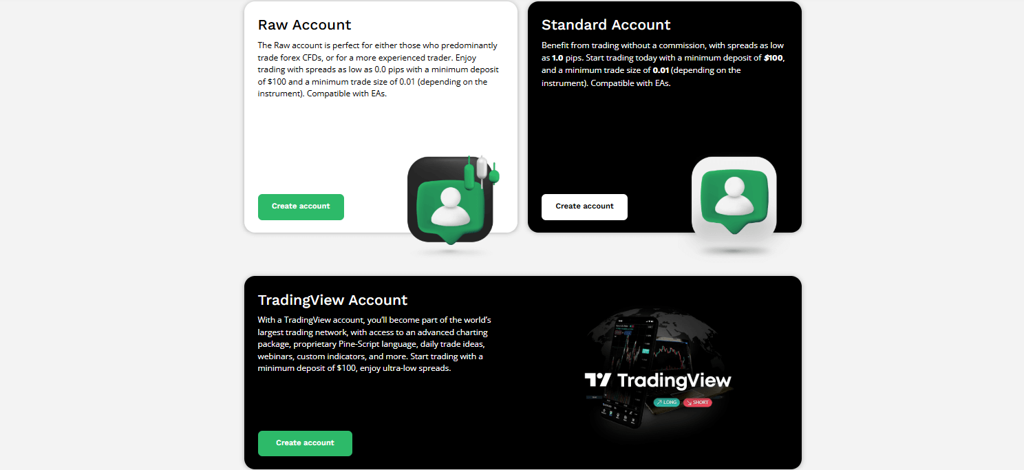 eightcap account types