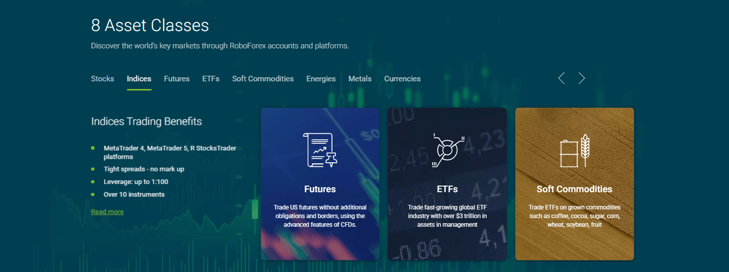 robofx tradable assets