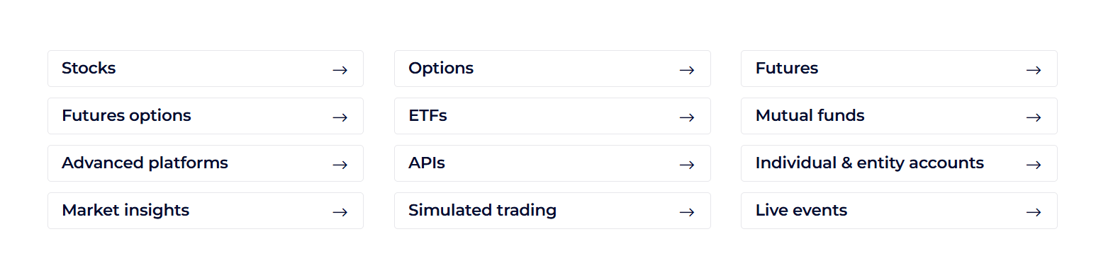 tradestation tradable assets
