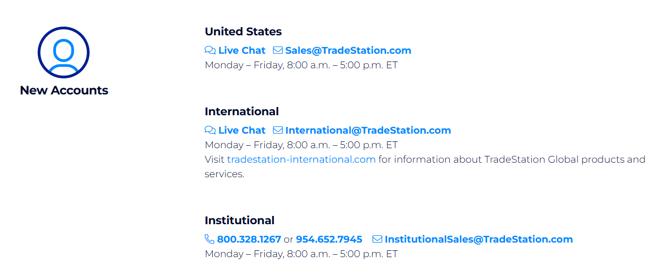 tradestation contacts
