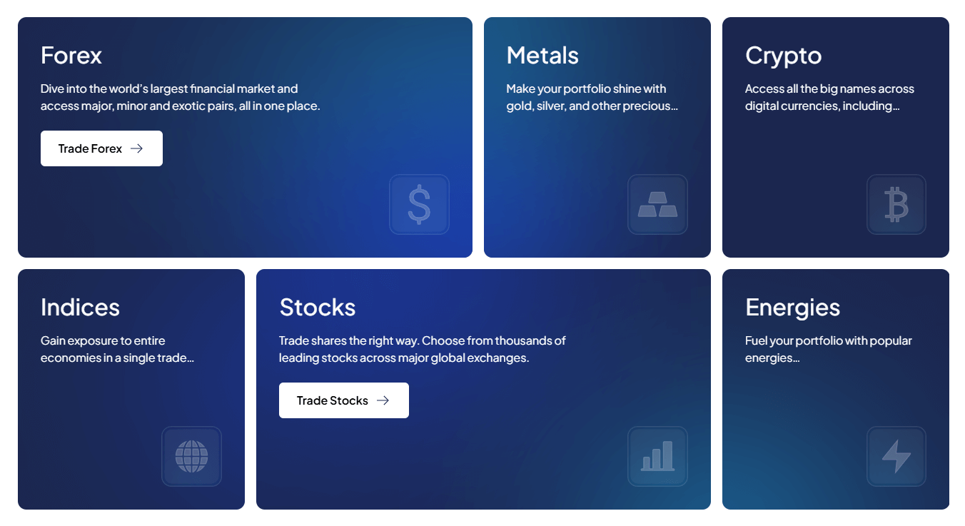 CFI tradable assets