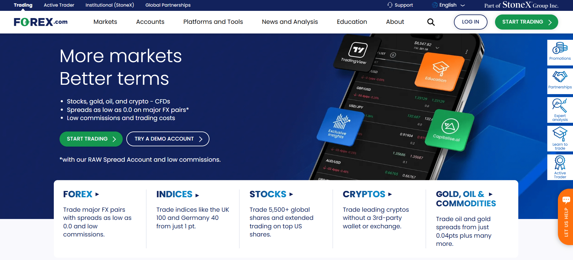 forex.com overview