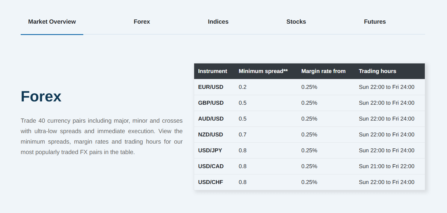 achieverfx assets