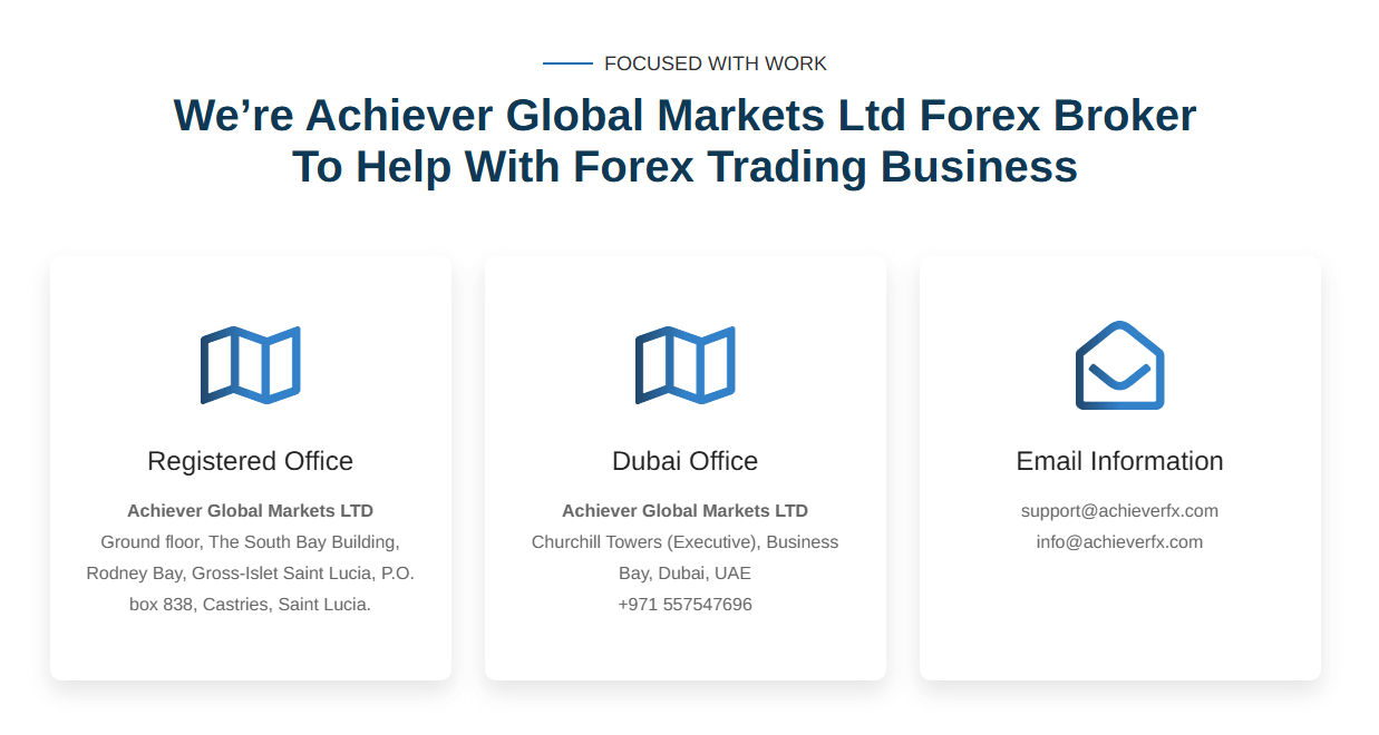 achieverfx contacts