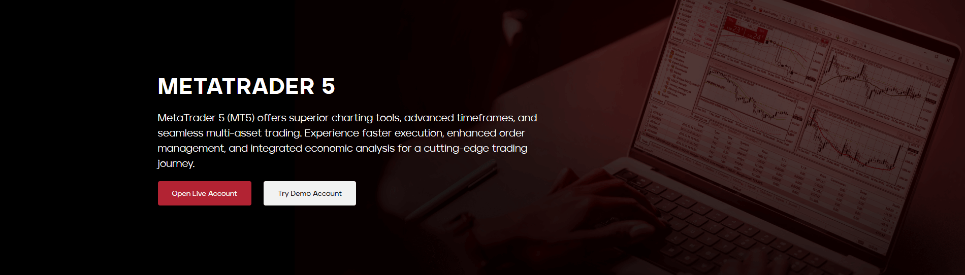 anzo platform