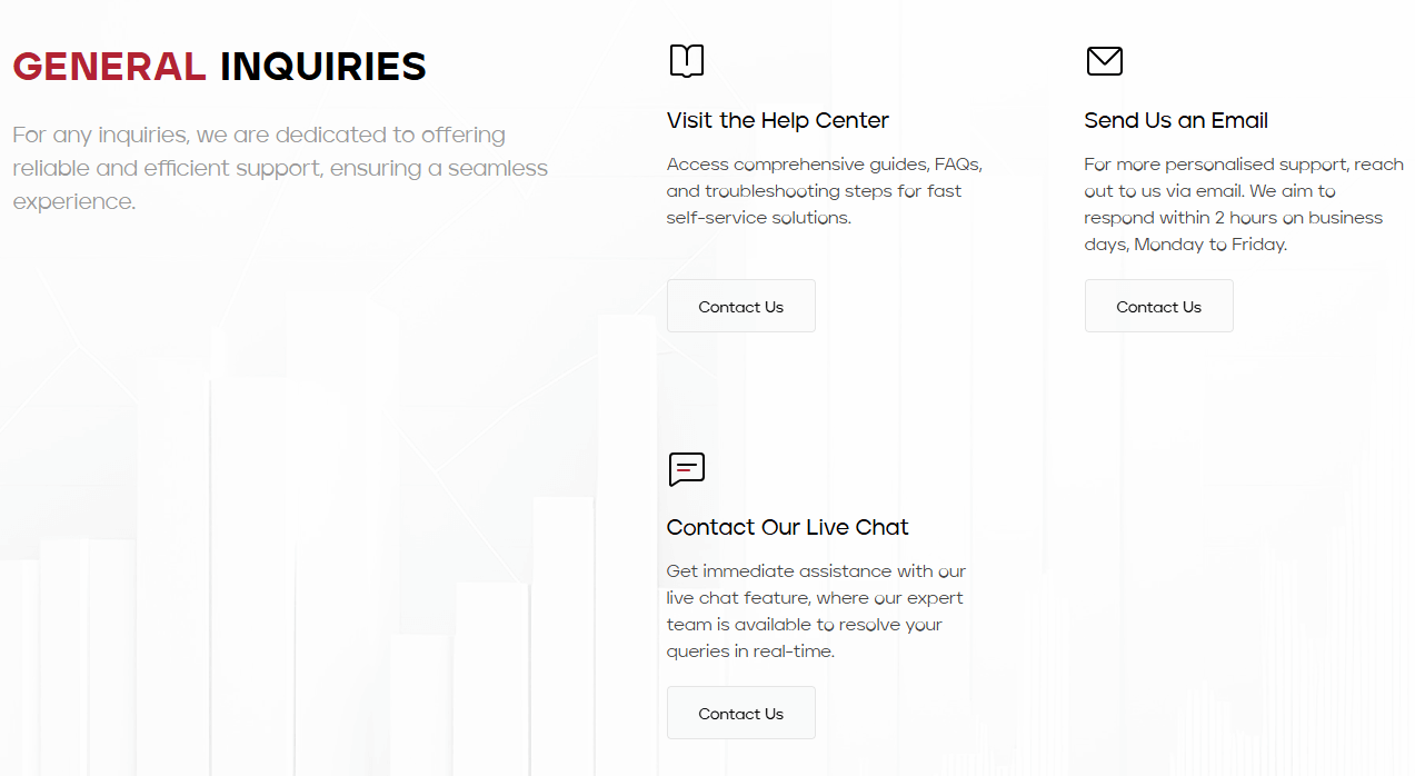 anzo contacts